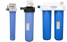 Water Filtration Systems